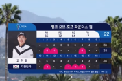 2019 LPGA 뱅크 오브 호프 파운더스컵, 고진영 역전우승 하이라이트