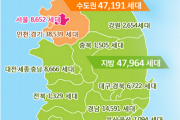 [국토교통부]'19년 4월~6월 전국 아파트 95,155세대 입주 예정